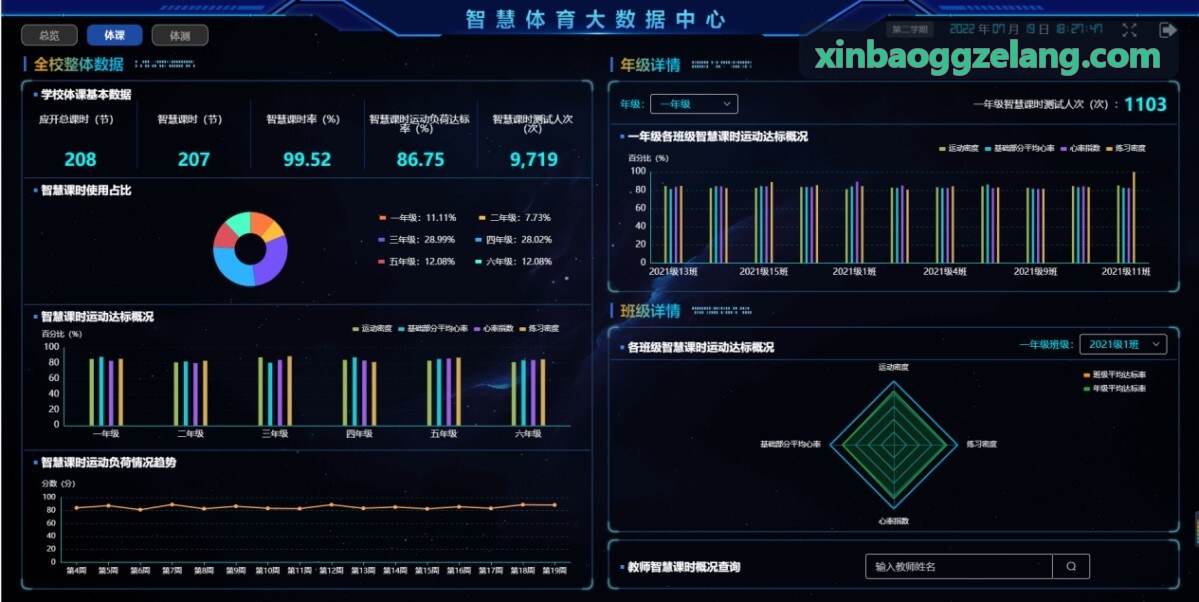 云原生体育赛事多机位分布式制作控制台