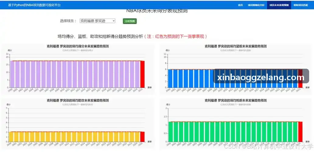 城市马拉松与公路自行车多网聚合多机位跟焦直播